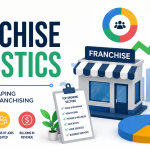 Franchise statistics infographic showing industry growth and business trends